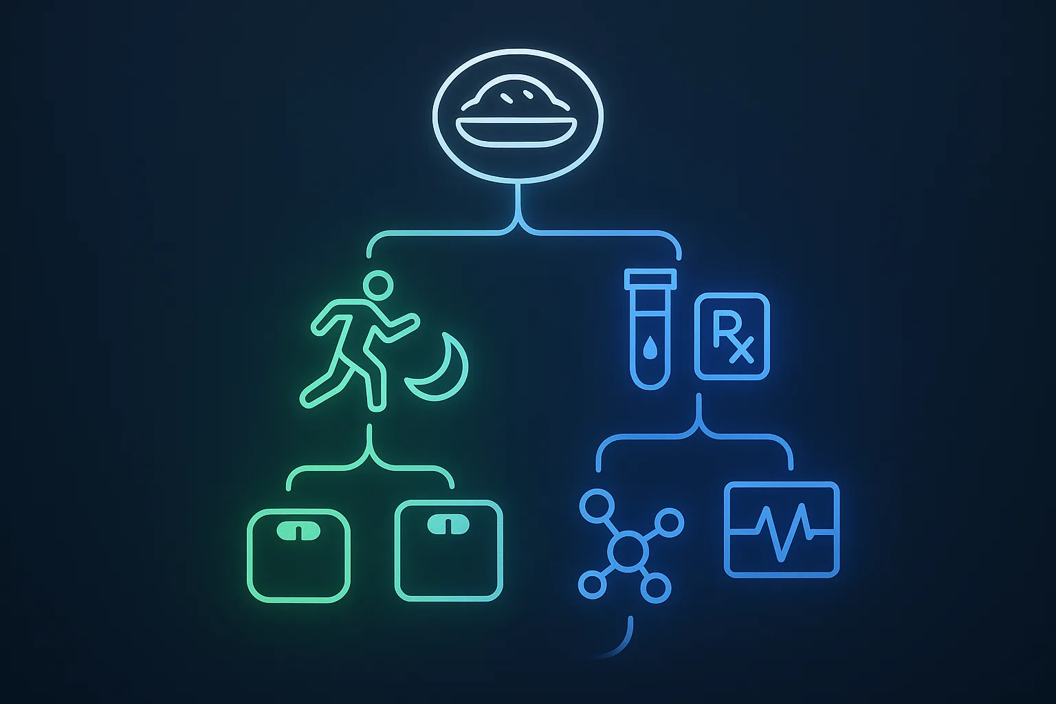 Decision Pathway: When Diet Is Enough vs. When Clinical Evaluation Is Needed