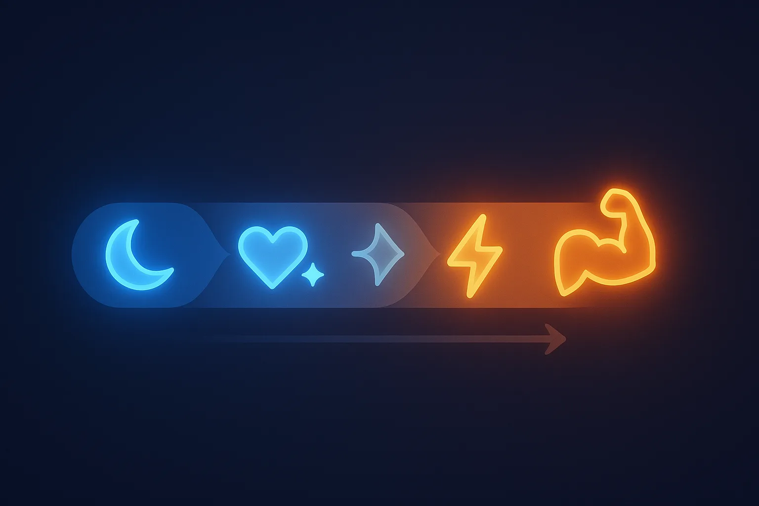 Symptom-onset timeline showing libido and mood at weeks 3-6, energy at months 1-3, body composition at months 3-12