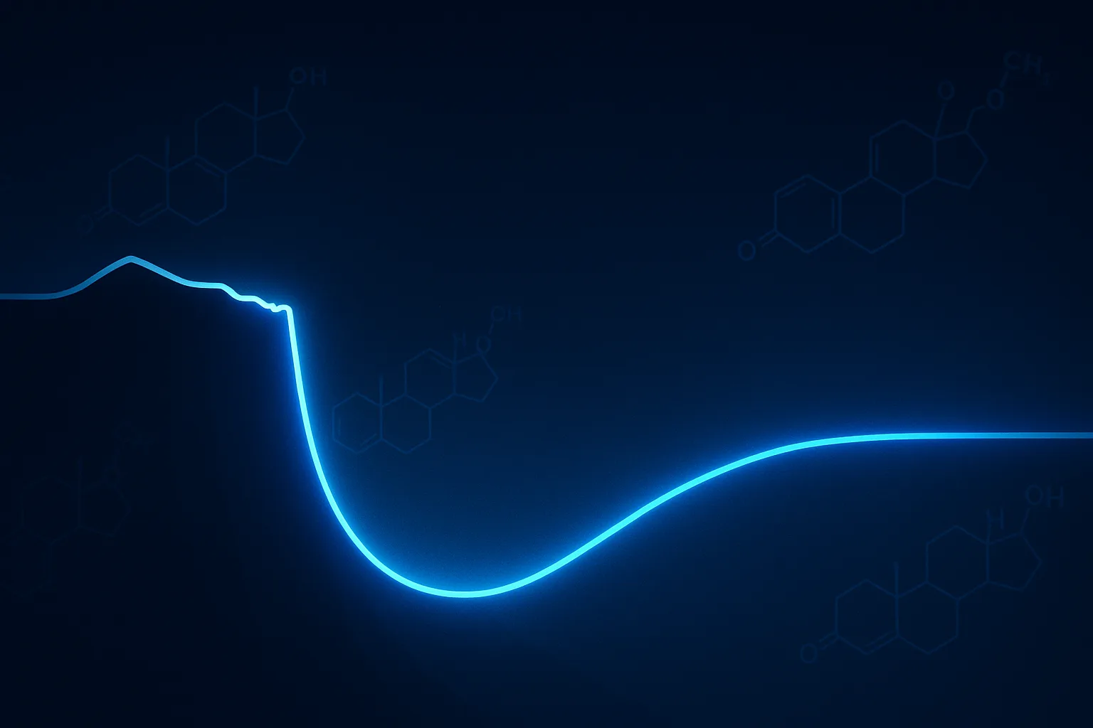 HRT After Hysterectomy: Testosterone and Recovery