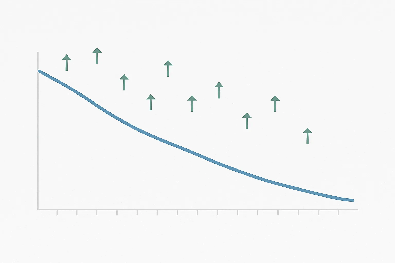 Menopausal hormone therapy usage trend line declining from 2007 to 2023