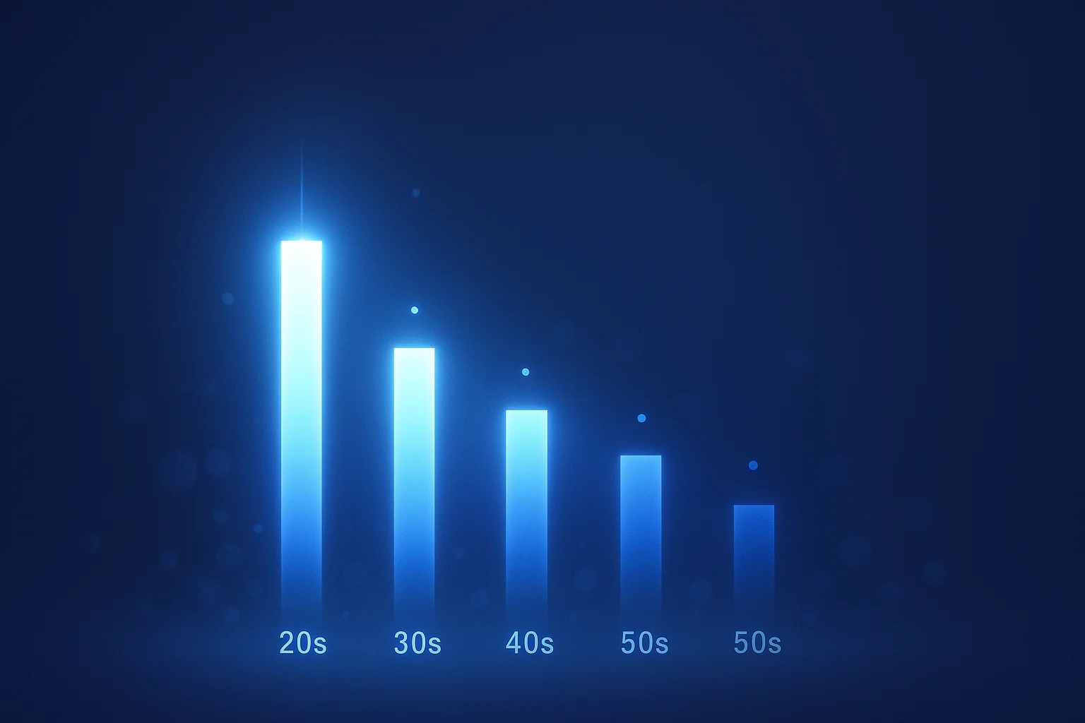 Age-adjusted testosterone reference ranges and why normal does not mean optimal