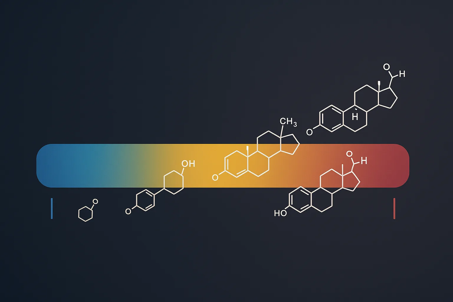 Monitoring timeline and lab panel for women on injectable testosterone therapy