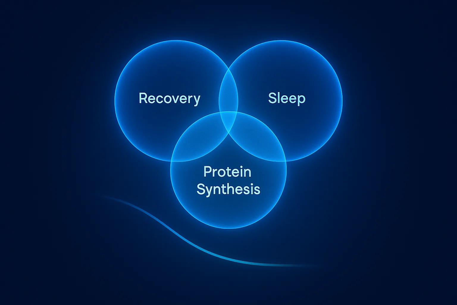 TRT and alcohol cumulative impact on body composition and recovery