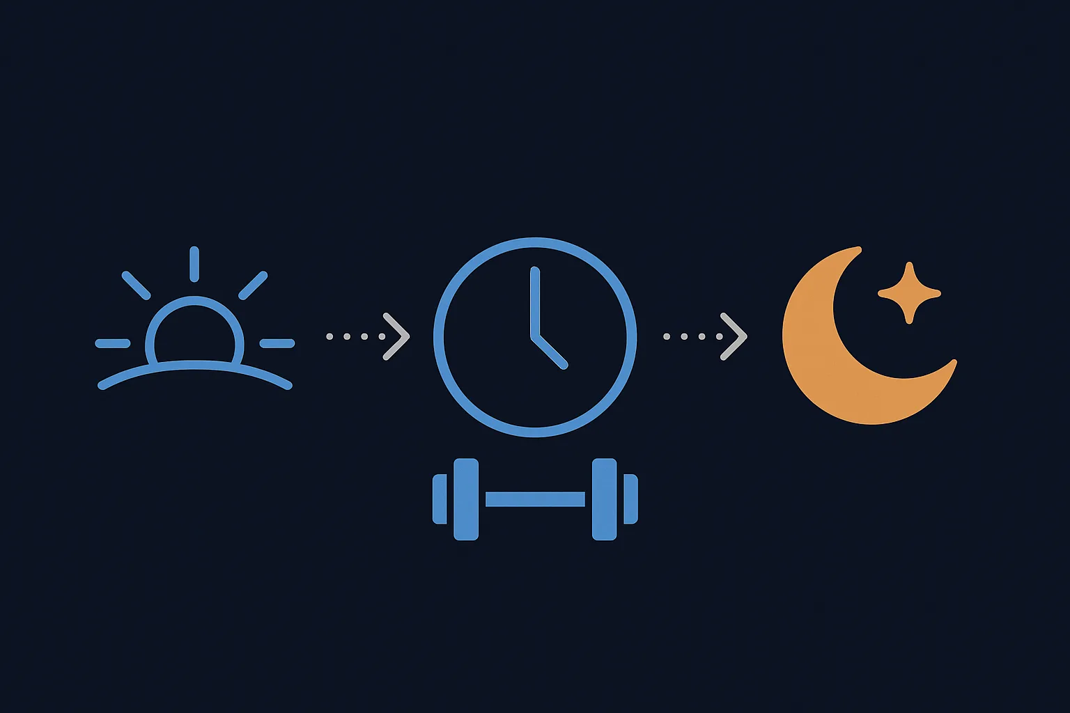 Daily cortisol management routine for men on TRT