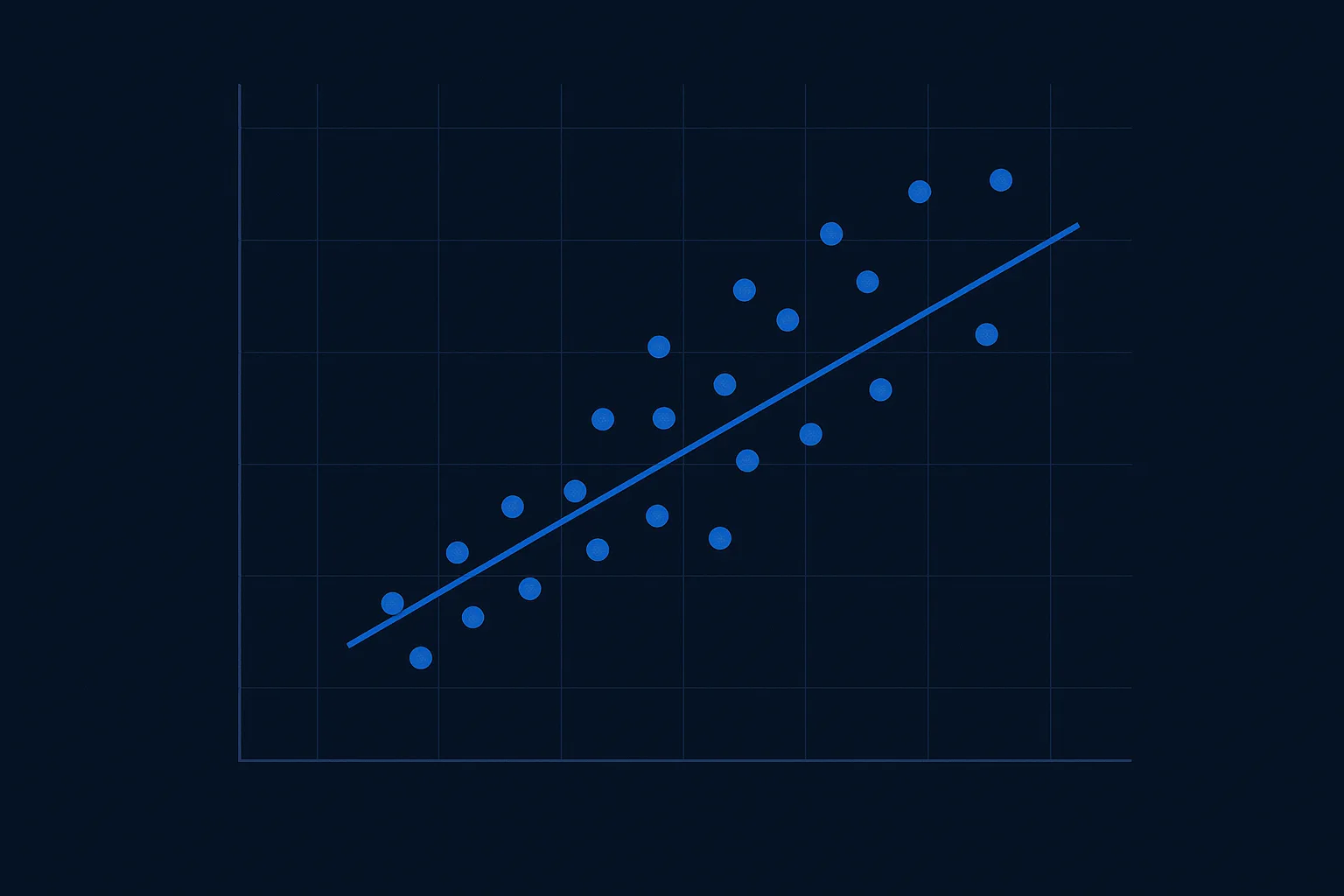 Weight-based TRT chart with body weight on the x-axis and weekly dose on the y-axis