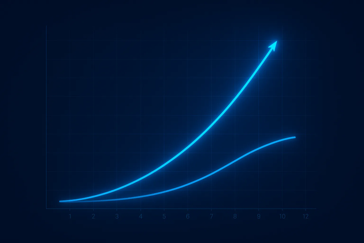 Comparison of libido and erectile function recovery curves on TRT over 12 months